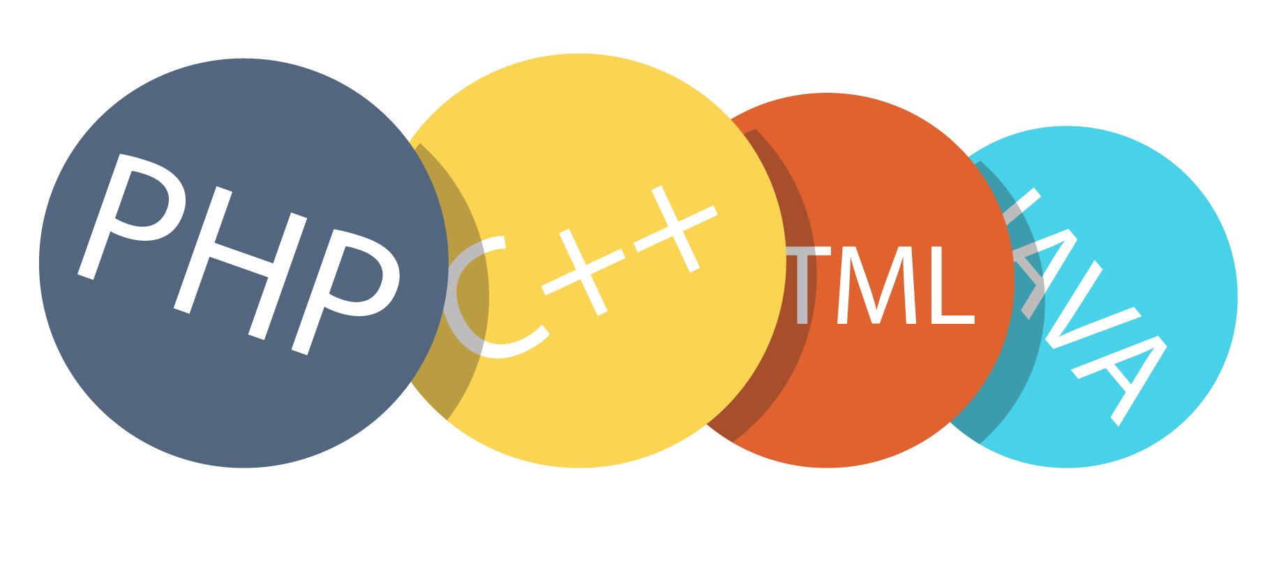 Color programming. Программирование без фона. Иконки языков программирования. Программирование логотип. Программирование логотип без фона.